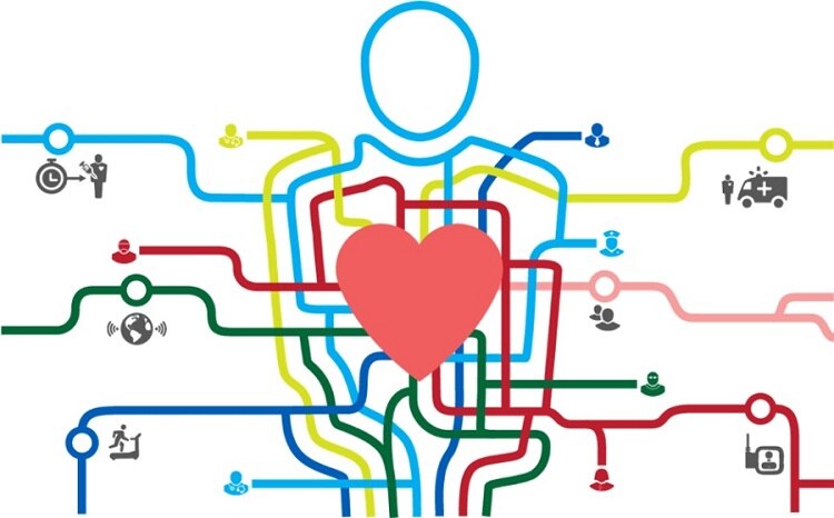 HeartMapnew
