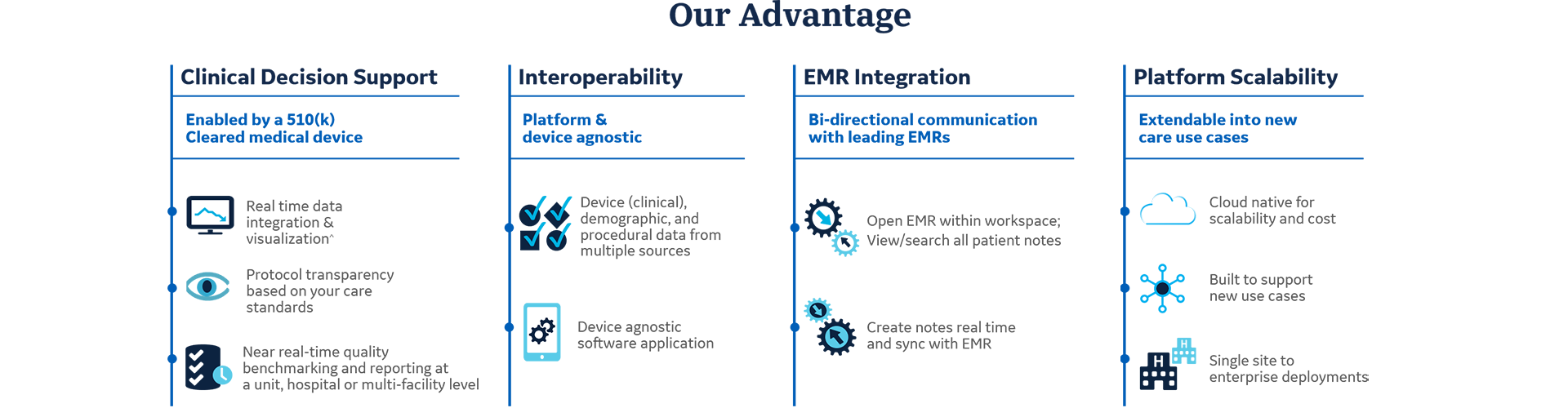 Our Advantage 1920x500 UPDATED