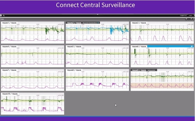 Centricity-demo
