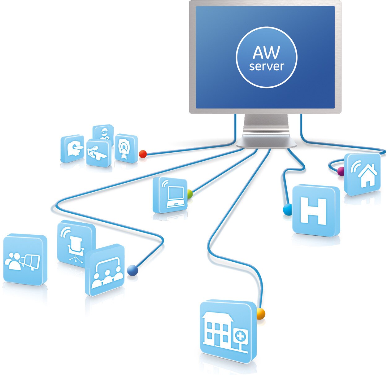 advanced visualization server.