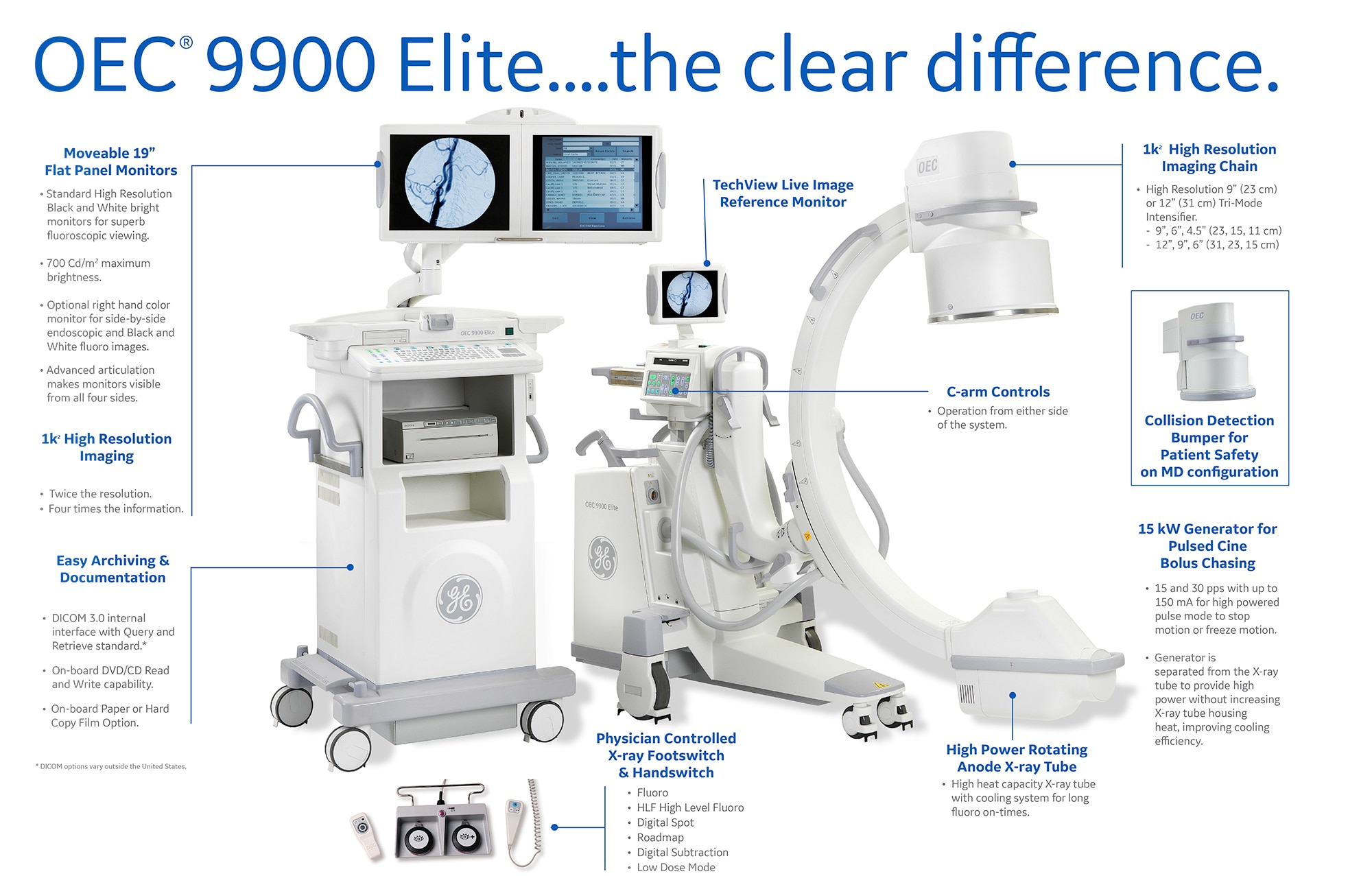 OEC 9900 Elite GE Healthcare