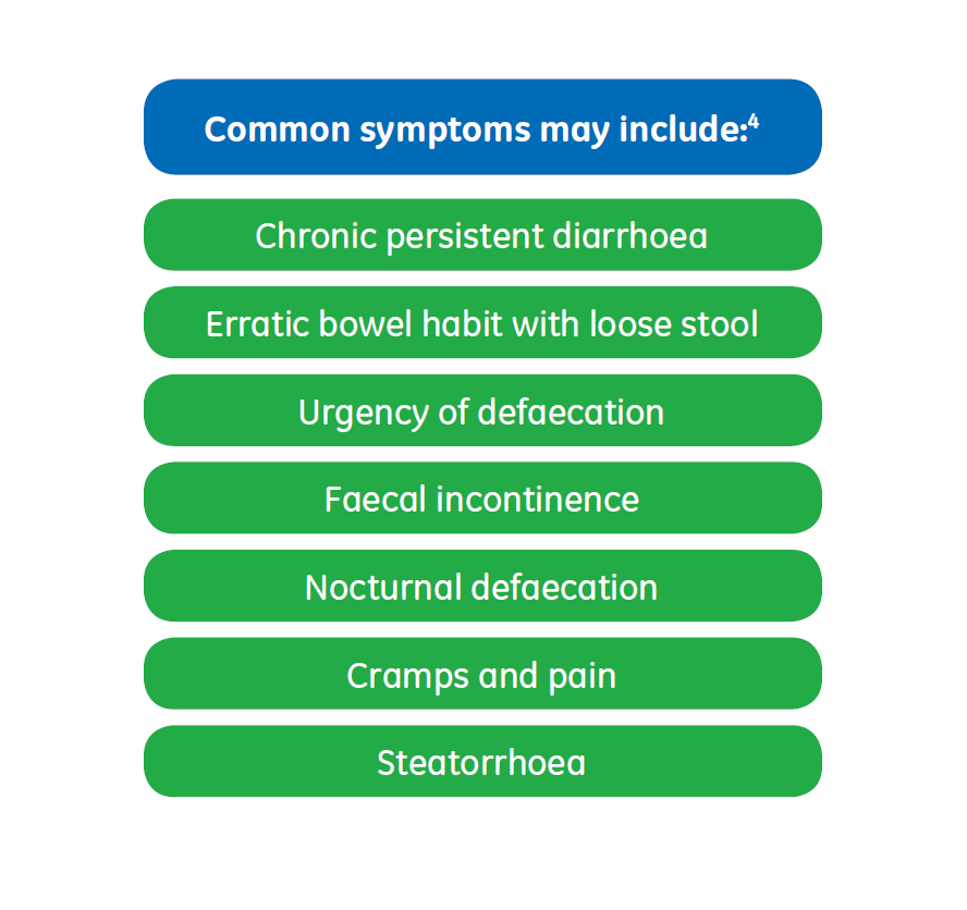 symptoms of bile acid diarrhea symptoms of bile acid diarrhea