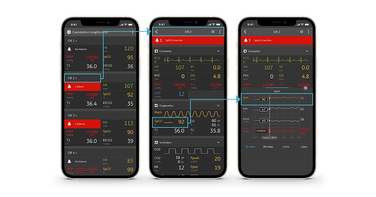 Carestation Insights | GE HealthCare (United States)