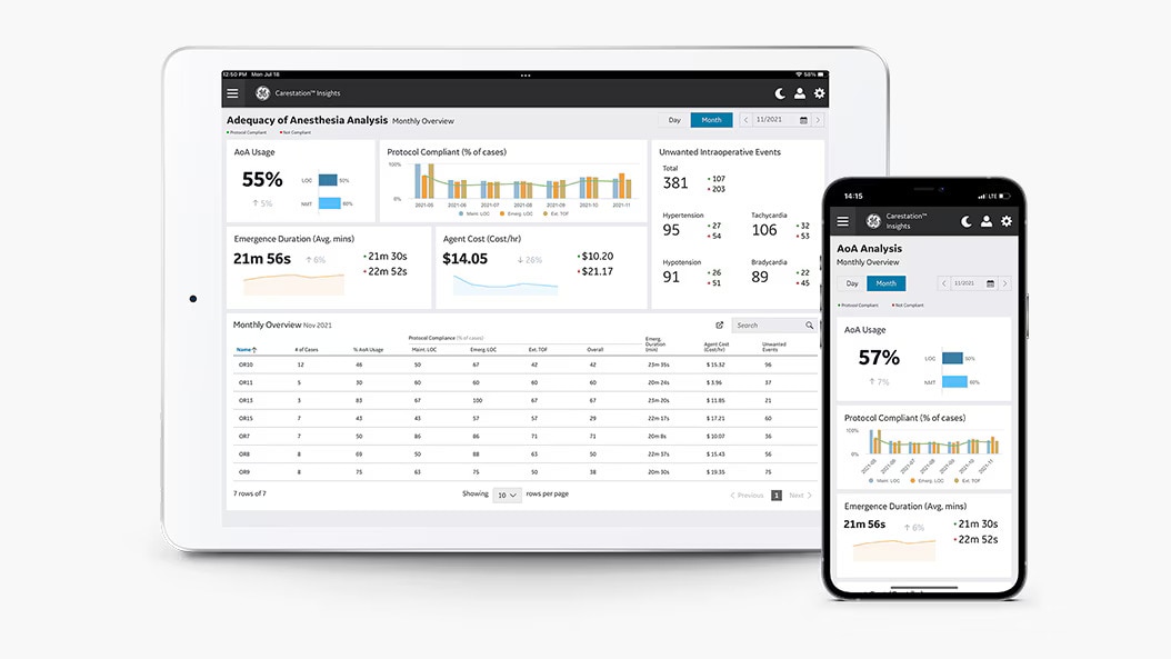 Product Switcher Carousel