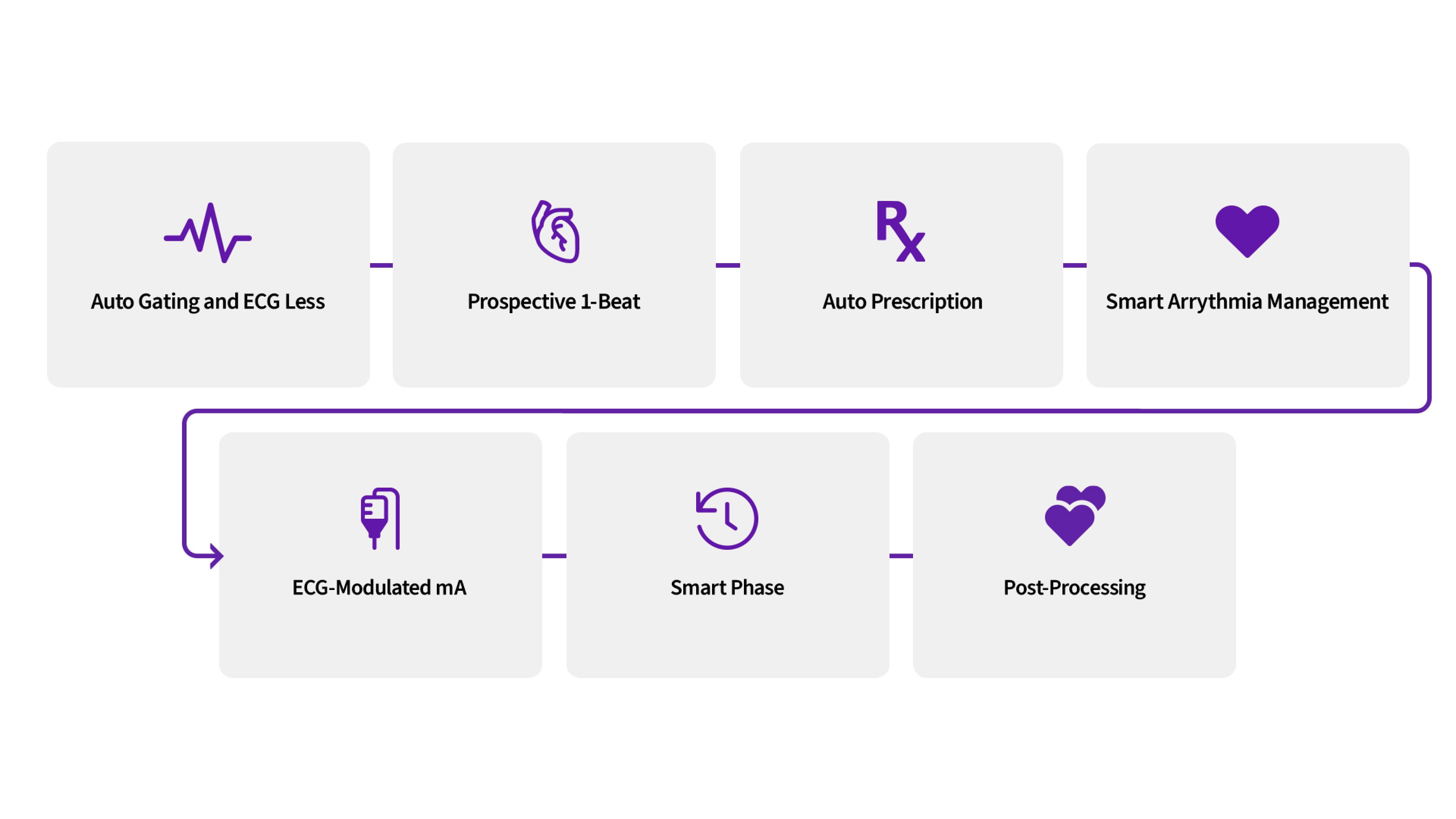 Product Media Carousel Image