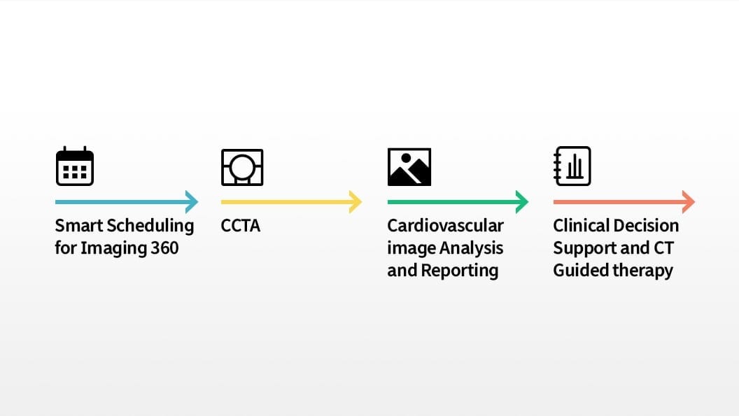 Product Media Carousel Image