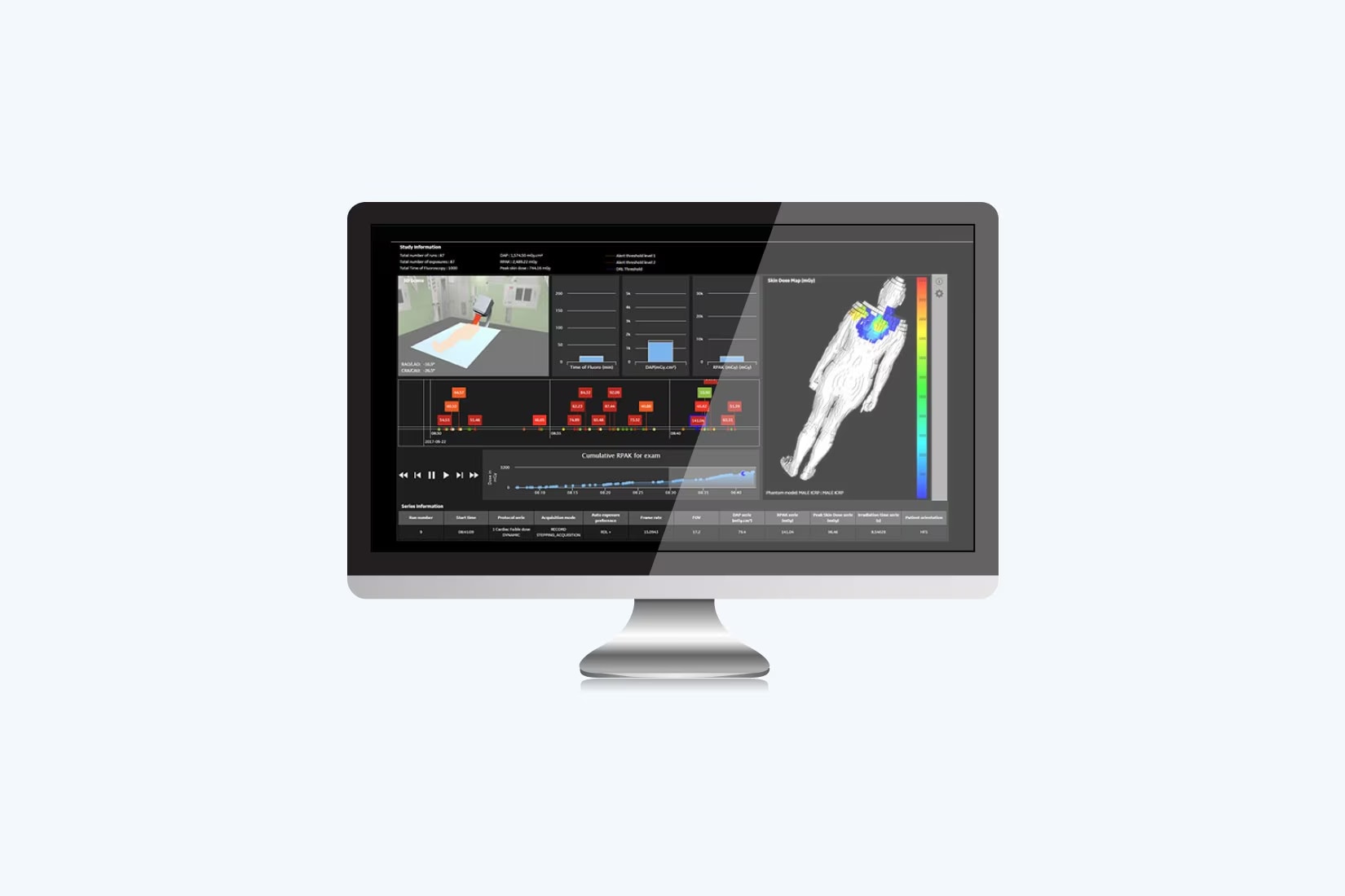 Product Switcher Carousel