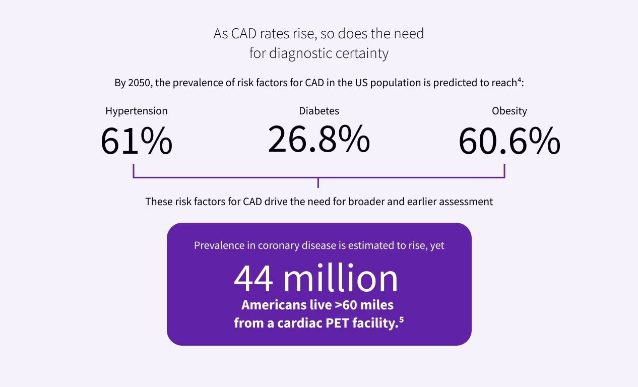 Product Media Carousel Image