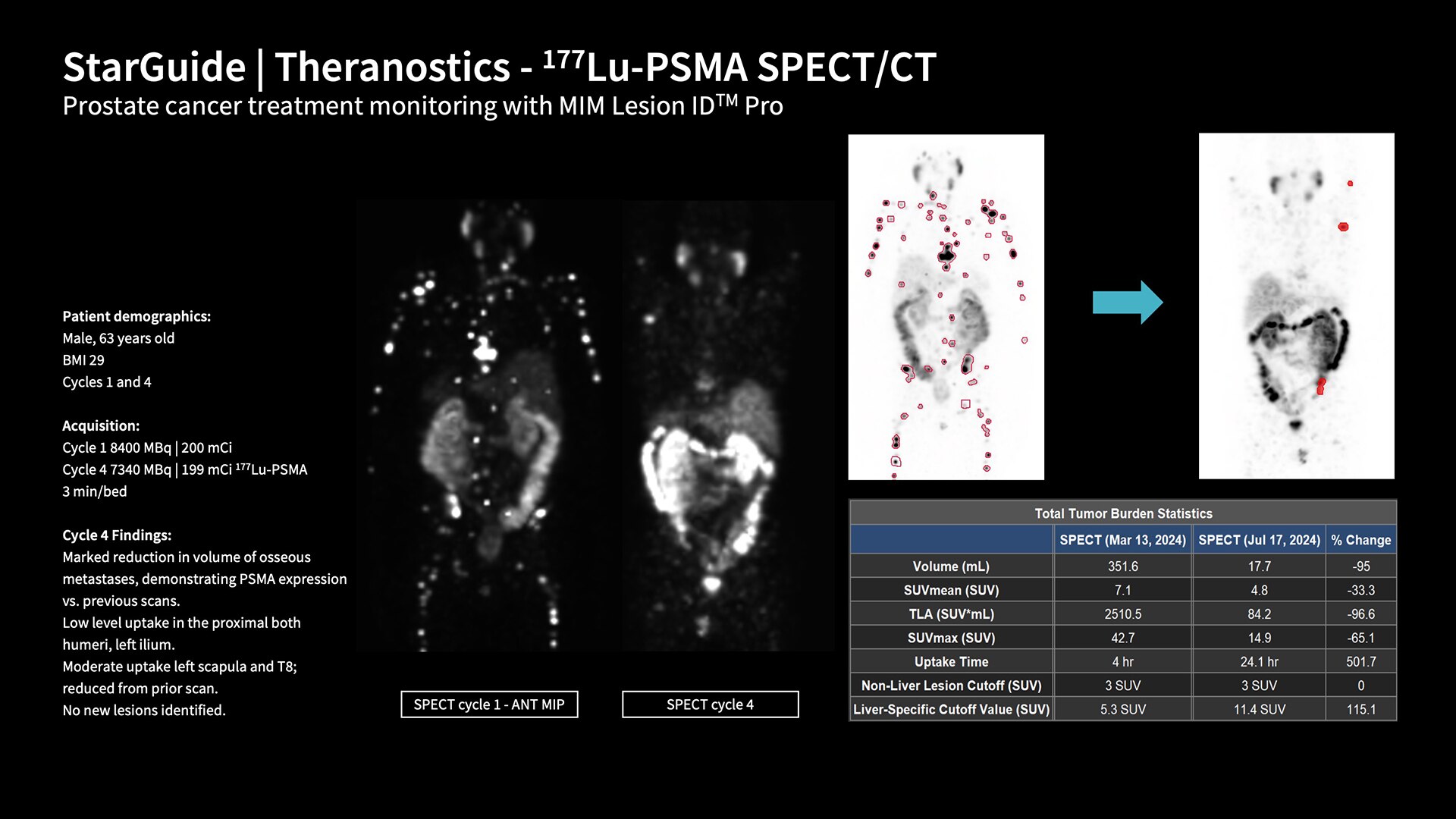 Product Media Carousel Image