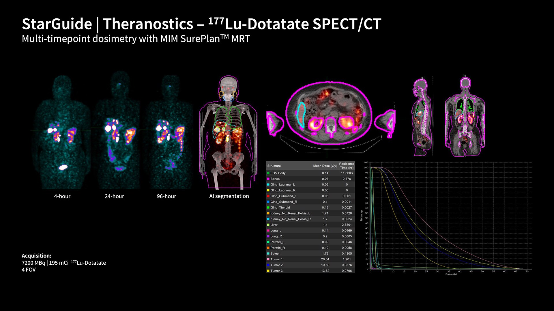 Product Media Carousel Image