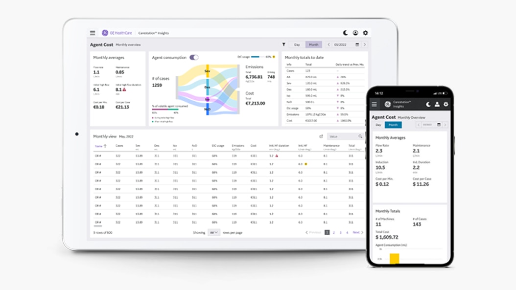 Product Switcher Carousel