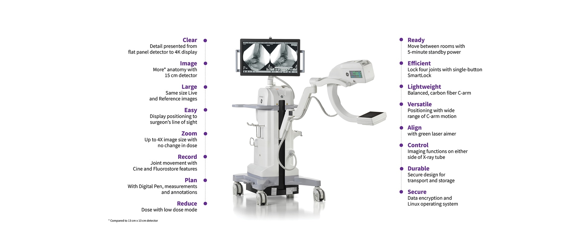 Product Media Carousel Image