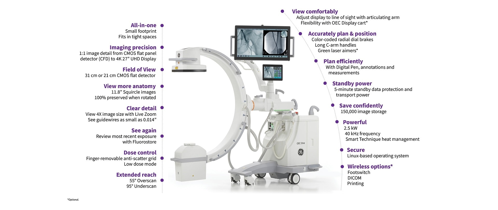 Product Media Carousel Image