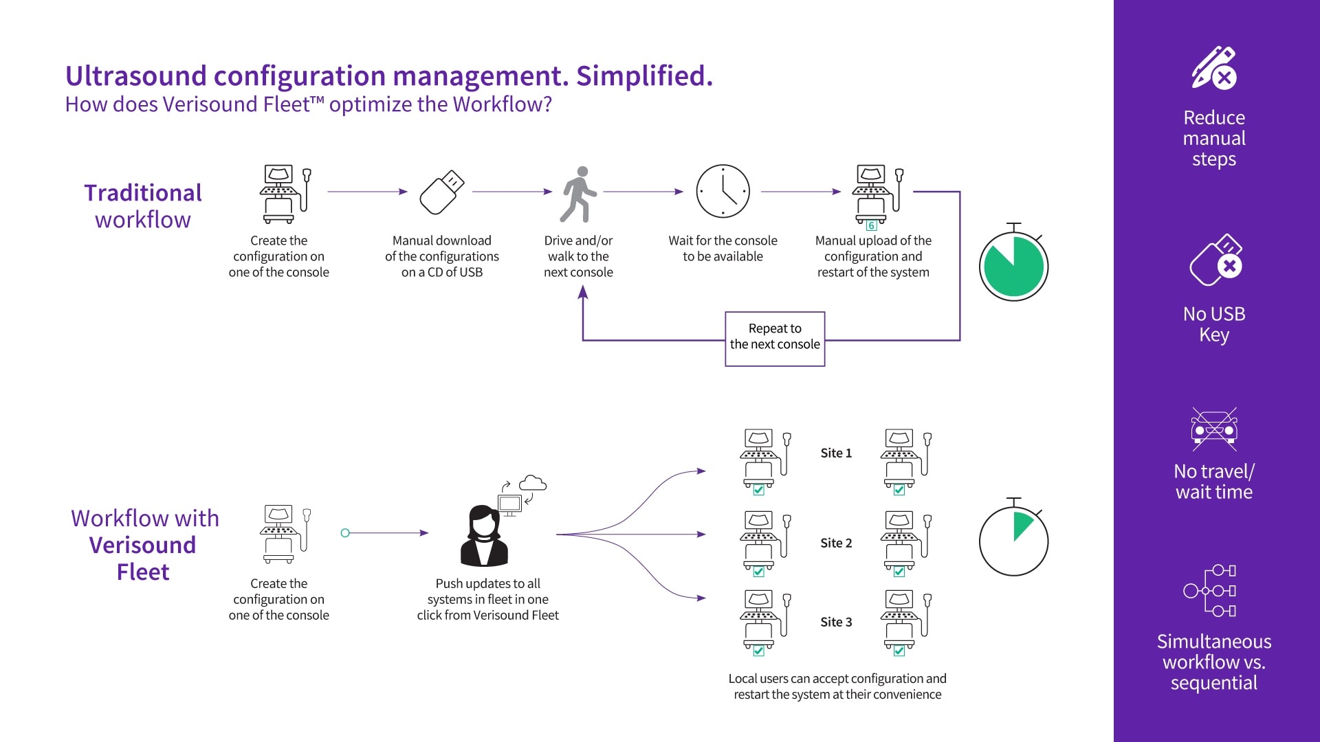 Product Media Carousel Image