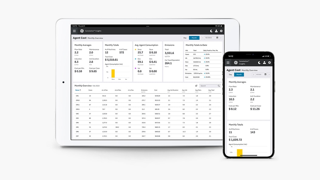 Product Switcher Carousel