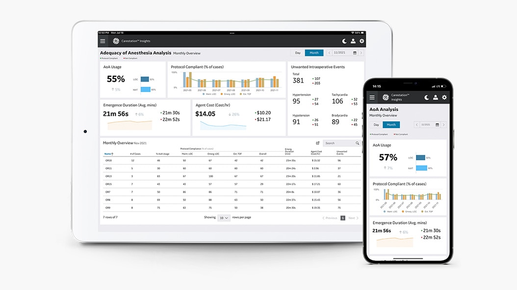 Product Switcher Carousel