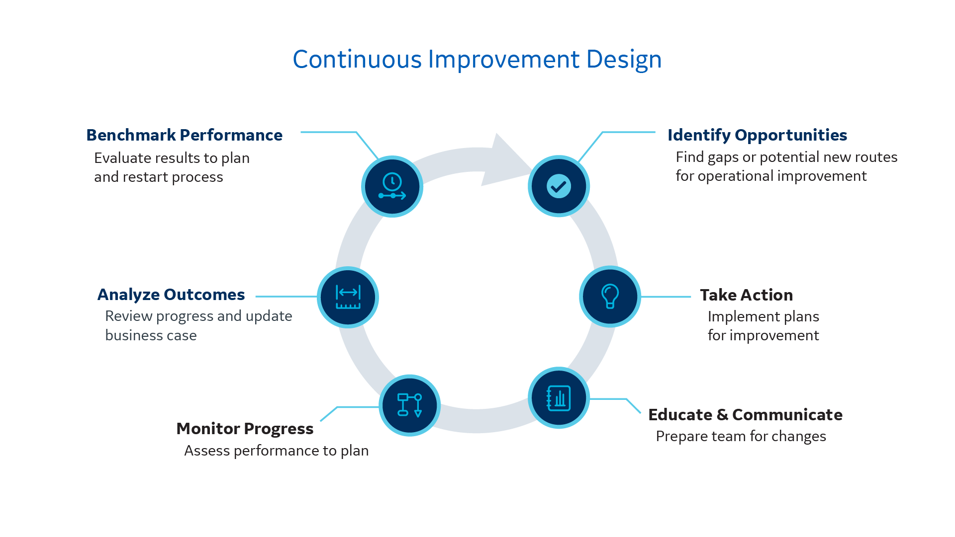 Product Media Carousel Image
