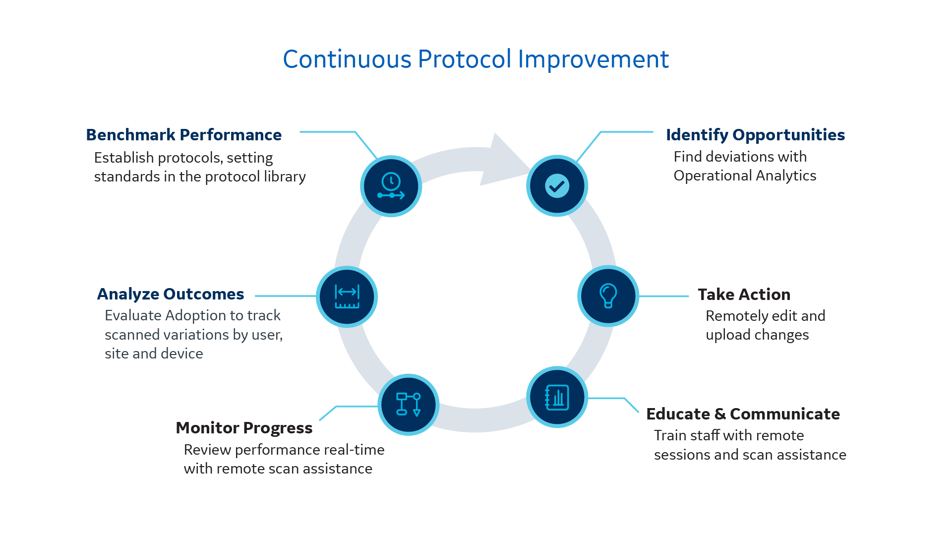 Product Media Carousel Image
