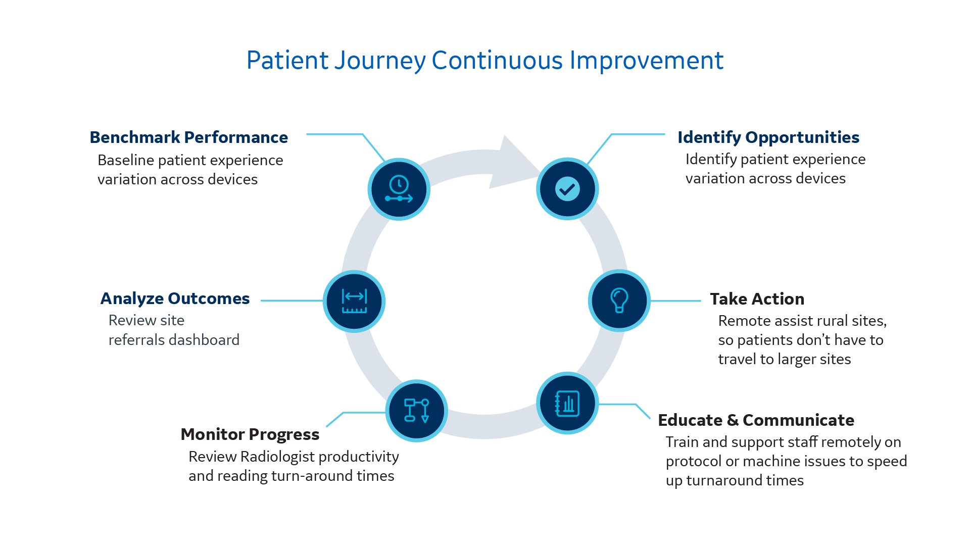 Product Media Carousel Image