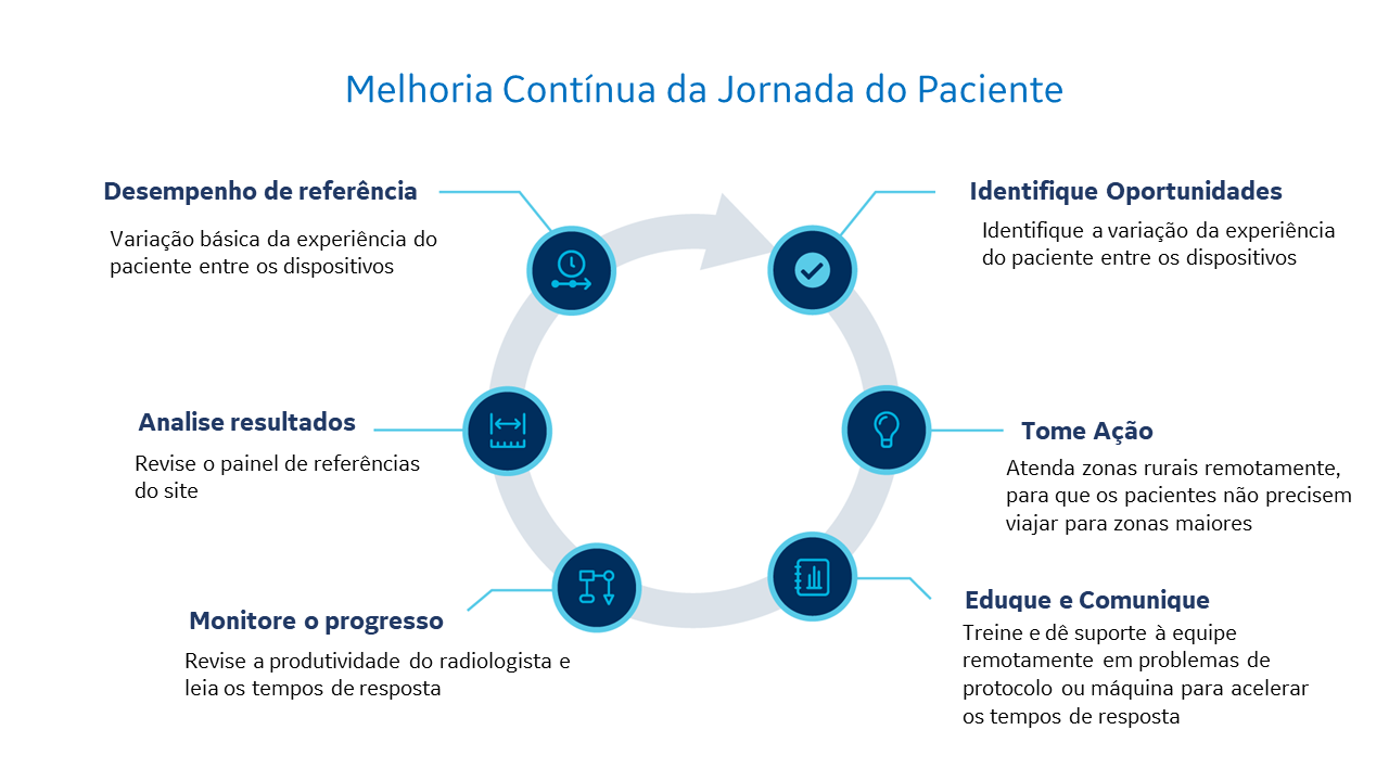 Product Media Carousel Image
