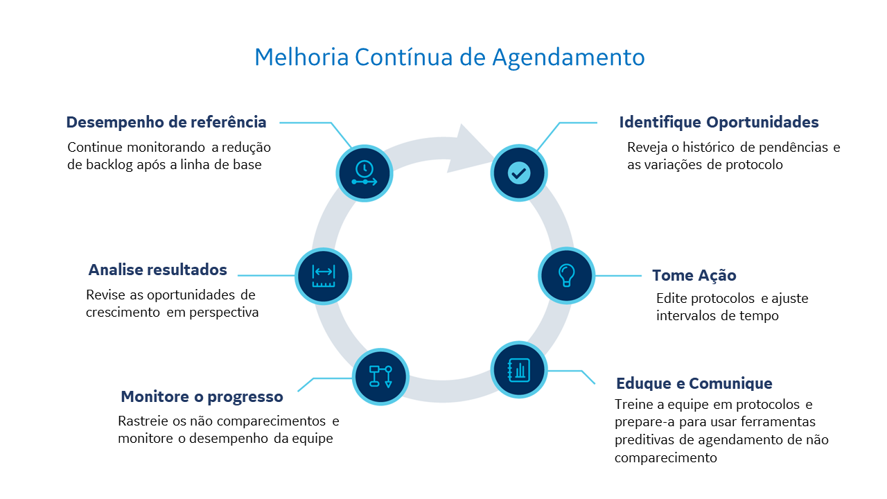 Product Media Carousel Image