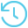 Secure Services