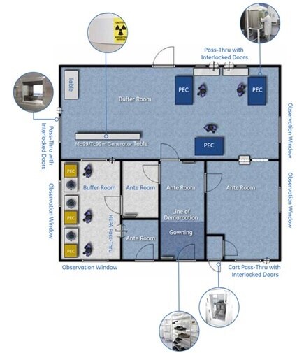 Nuclear pharmacies clean room