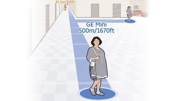 hotspottours-mic-mini-telemetry-system-gehc-mini-telemetry-system-hotspot-1