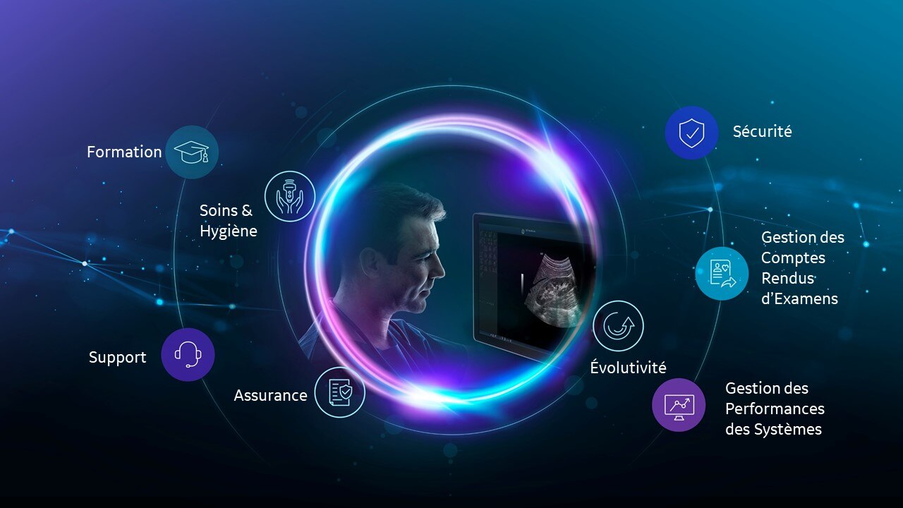 FR_Version_Lifecycle_Portfolio