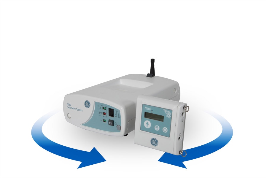 Procinus Rpm Device MIC Product Rotations